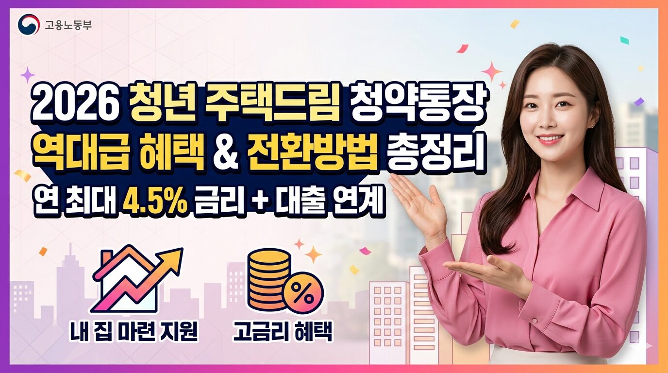 청년 청약통장