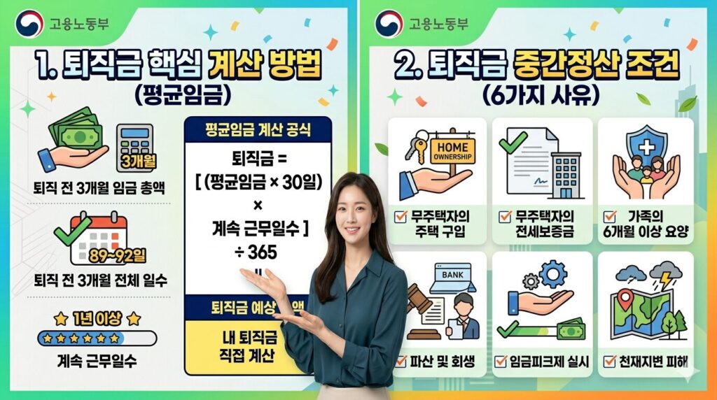 퇴직금 계산 방법