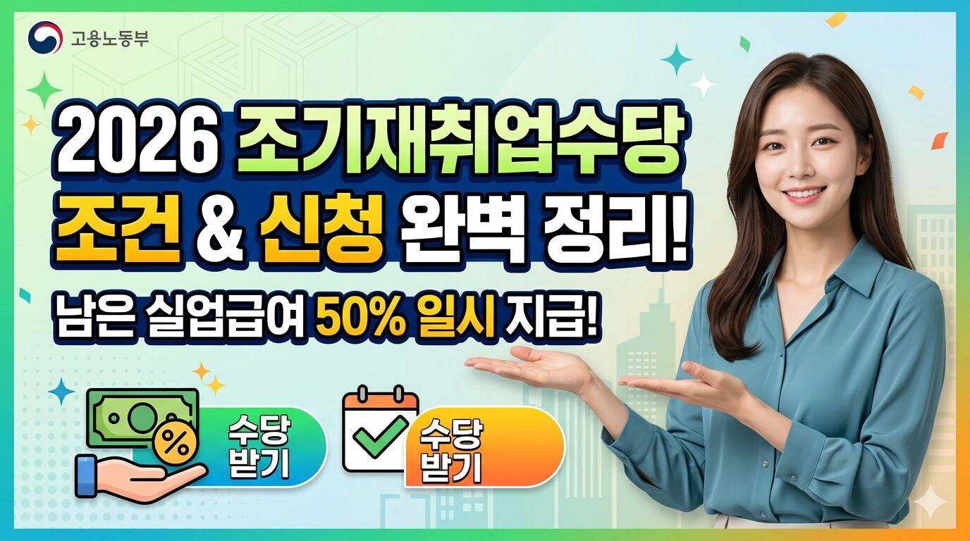 조기재취업수당